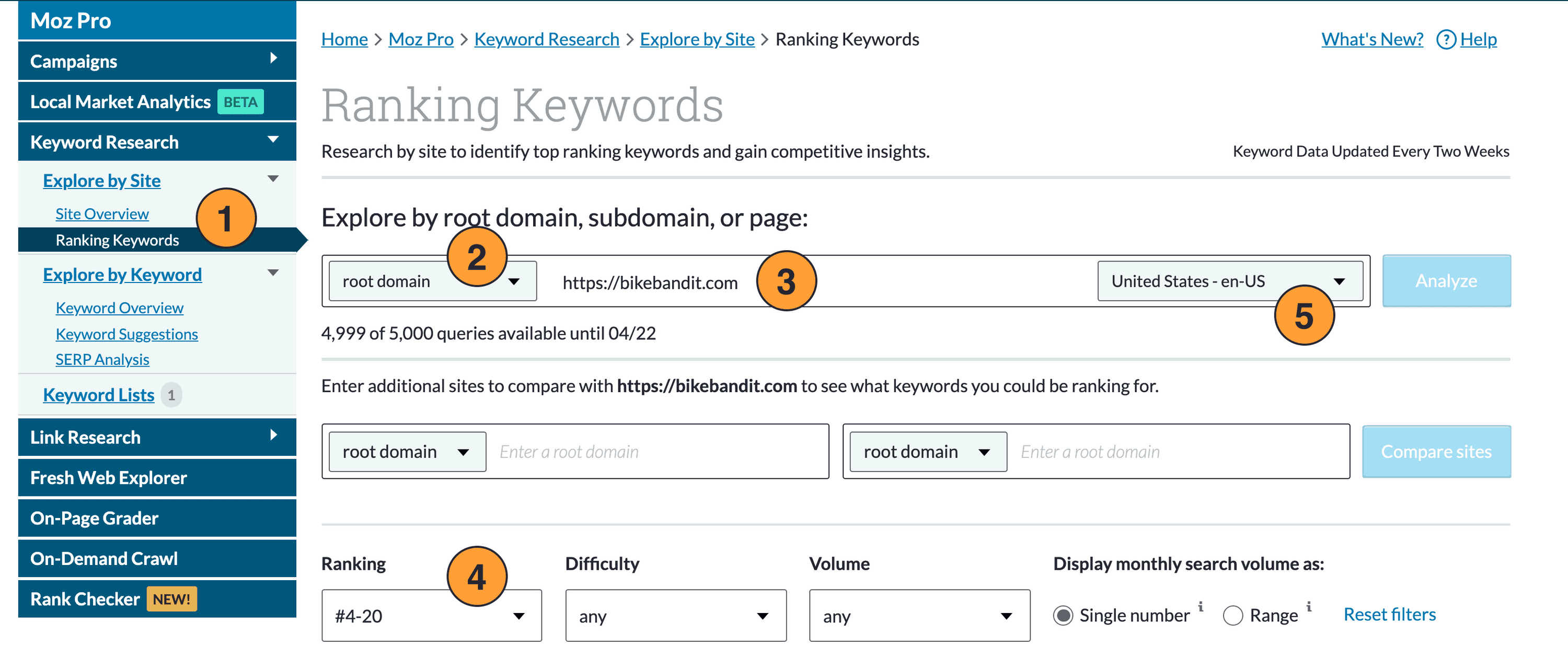 Seed keywords